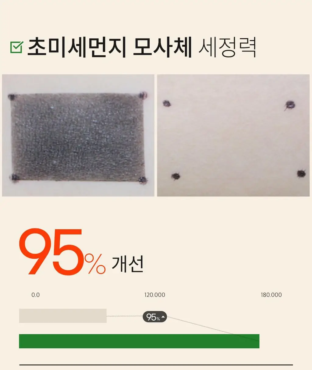[200ml대용량] 아리얼 애플사이다 휘핑 크림 팩 클렌저 200ml 상세페이지 47